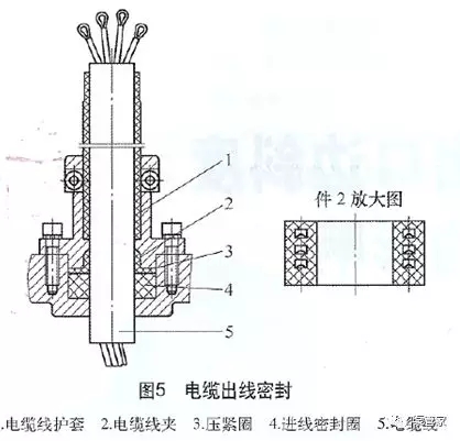 供水设备